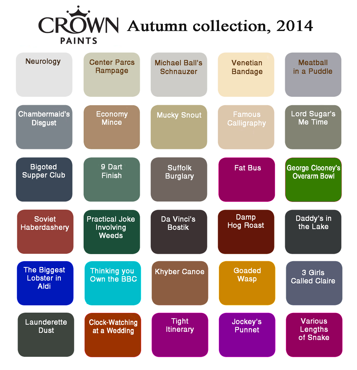 Crown Paint Chart