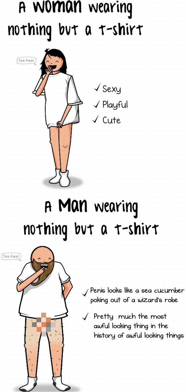 The truth about T-Shirts - The Poke