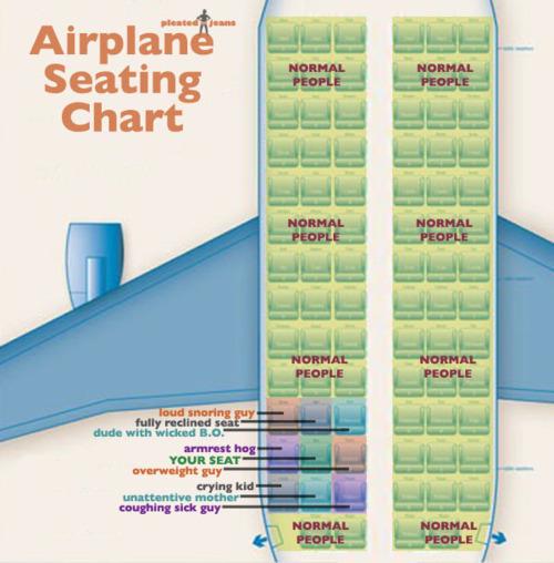Air Hogs Seating Chart
