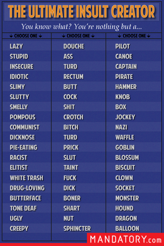 rupture Self-respect wave Insult Generator - The Poke