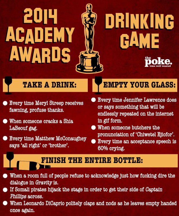 oscars_2014_drinking_game