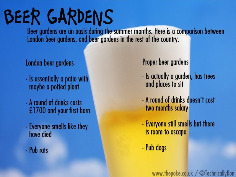 Beer gardens