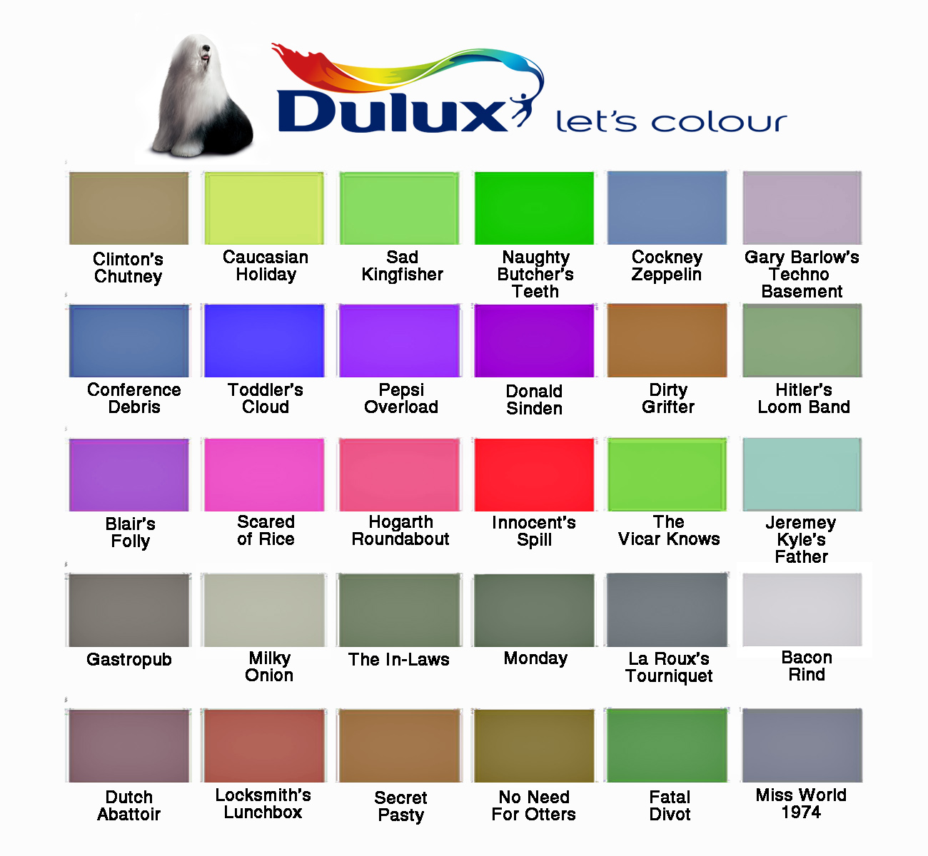 Dulux Kitchen Paint Chart