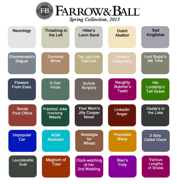 Crown Paint Colour Chart 2016