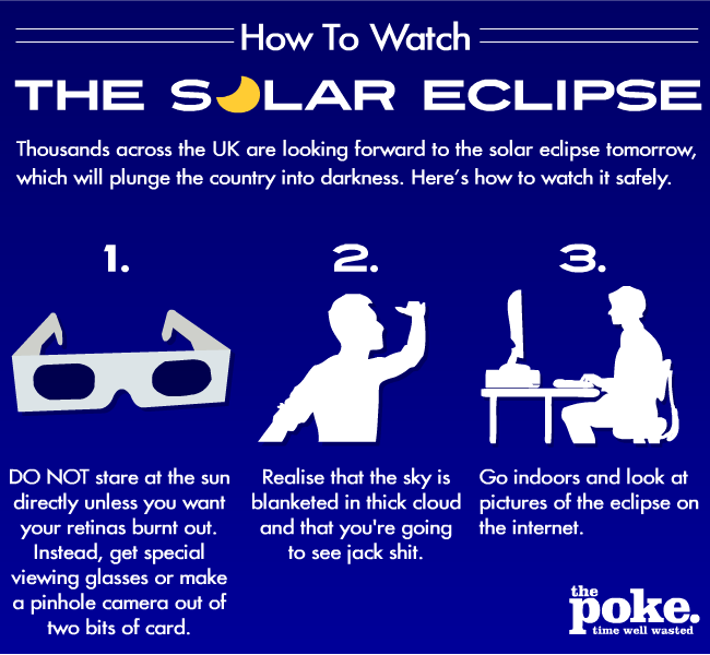 eclipse_howto