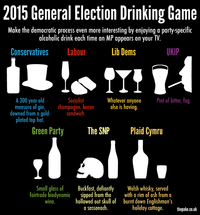 election_drinking