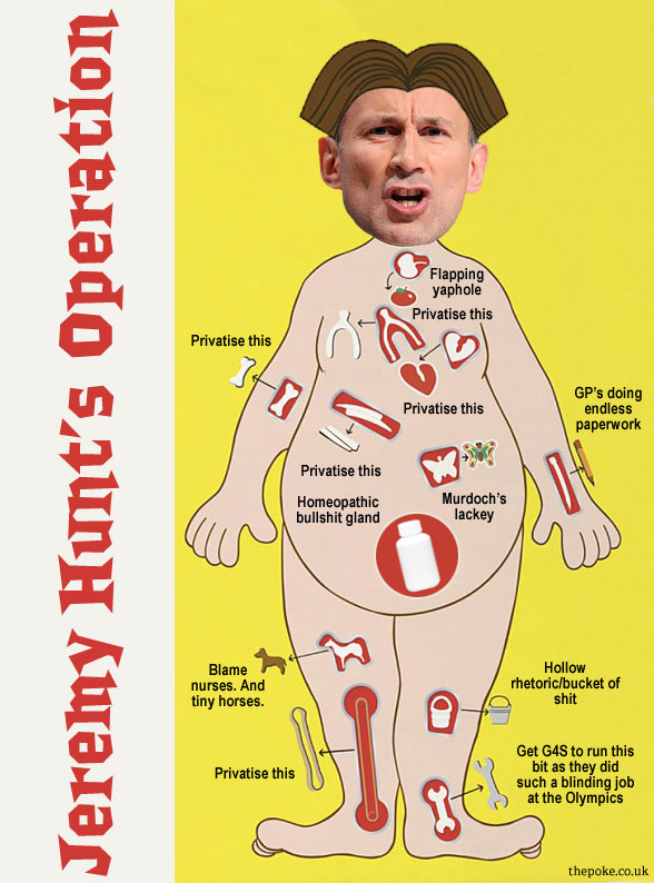 A special commemorative edition of the popular boardgame Operation, to celebrate the health secretary Jeremy Hunt.