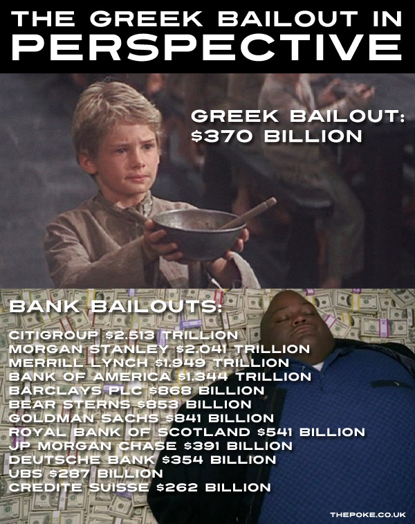 greek_bailout_perspective