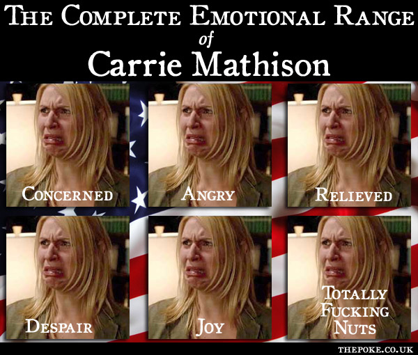 carrie_faces