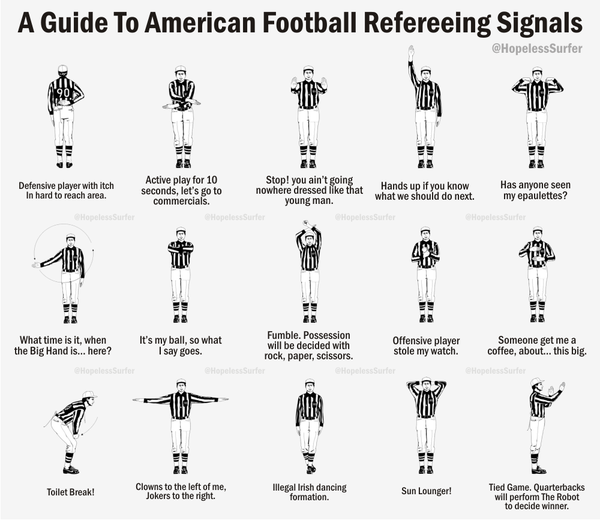 football ref signals