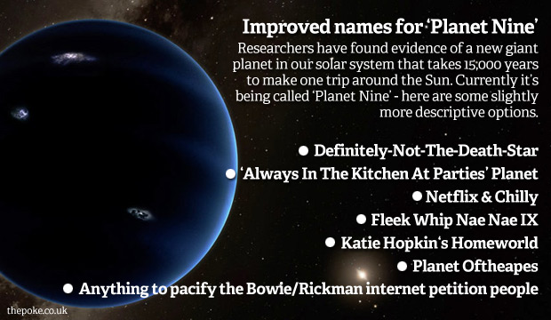 planet_nine_names
